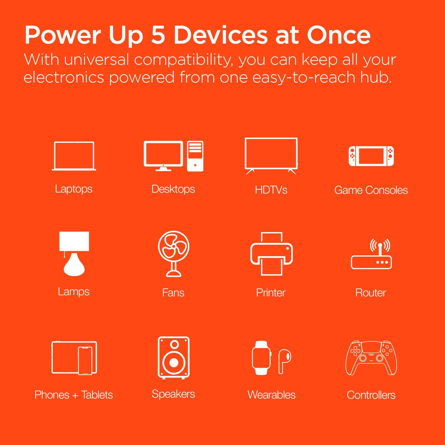 Hypergear Wall Adapter Power Strip 3 Outlets