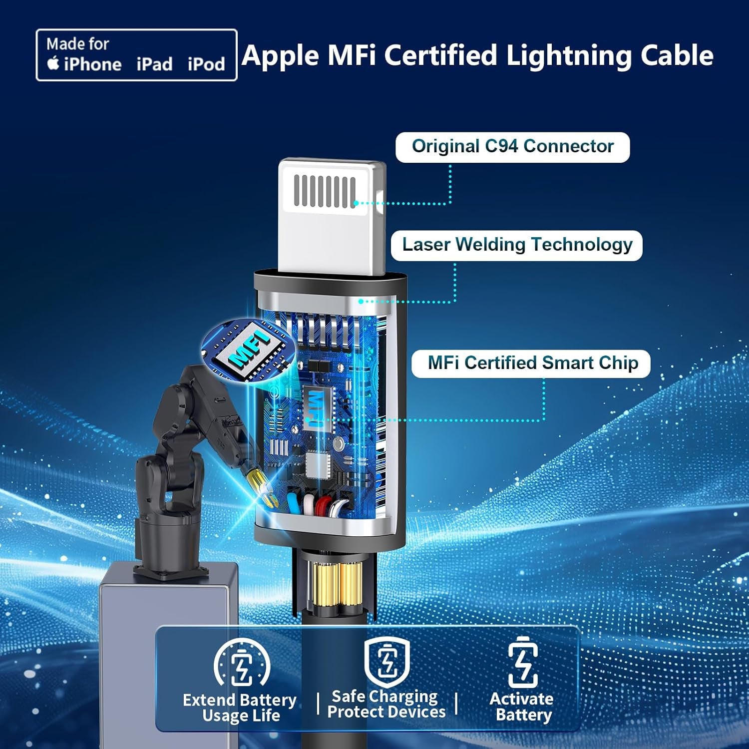 [Apple Mfi Certified] Iphone Fast Car Charger,  2Pack 4.8A Dual USB Car Power Cigarette Lighter USB Car Carplay Charger with Lightning Braided Cable for Iphone 14 13 12 11 Pro XS XR X 8 Ipad