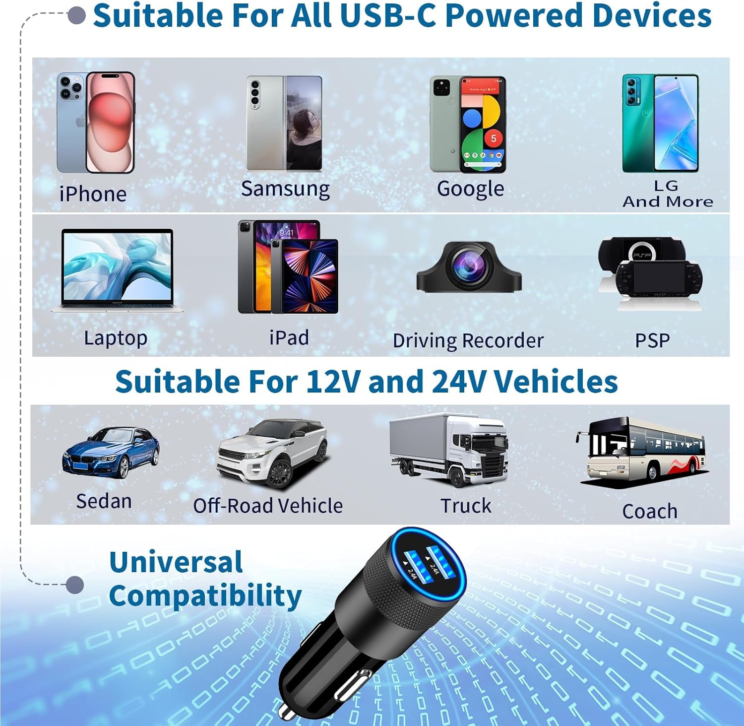 [Apple Mfi Certified] Iphone Fast Car Charger,  2Pack 4.8A Dual USB Car Power Cigarette Lighter USB Car Carplay Charger with Lightning Braided Cable for Iphone 14 13 12 11 Pro XS XR X 8 Ipad