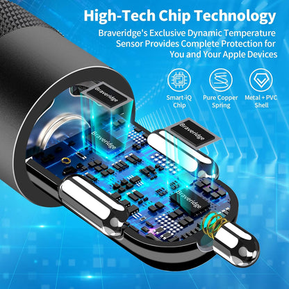 [Apple Mfi Certified] Iphone Fast Car Charger,  2Pack 4.8A Dual USB Car Power Cigarette Lighter USB Car Carplay Charger with Lightning Braided Cable for Iphone 14 13 12 11 Pro XS XR X 8 Ipad